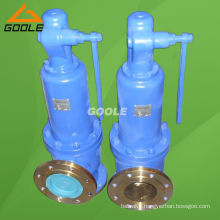 Lesser Safety Valve (GA900)